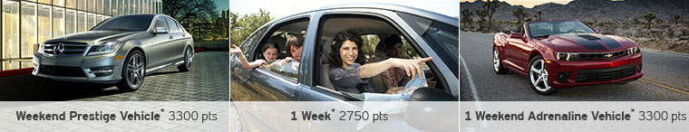 Hertz-Gold-Plus-Rewards-List