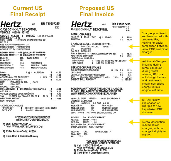 New Final Receipt At U S Locations